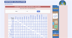 Desktop Screenshot of distance24.org